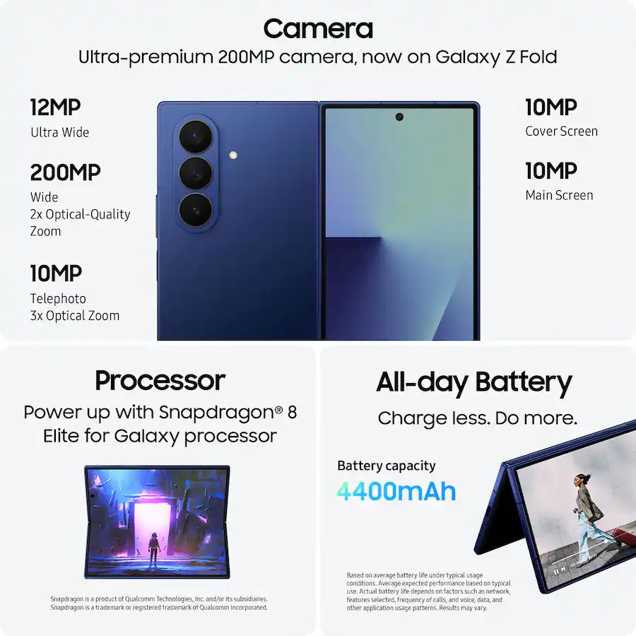 Samsung Galaxy Z Fold 7 (Unlocked)