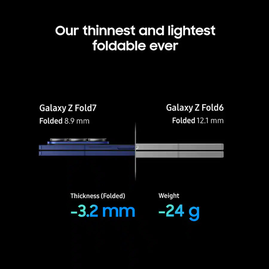 Samsung Galaxy Z Fold 7 (Unlocked)